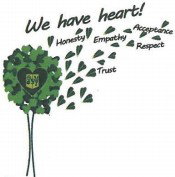 Scoresby Primary School Scoresby