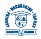 Waggrakine Primary School - Schools Australia 0