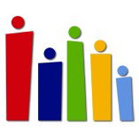 Burc College - Schools Australia