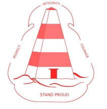 Robe SA Schools Australia