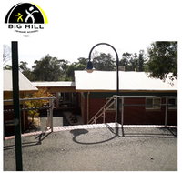 Big Hill VIC Schools and Learning Schools Australia Schools Australia