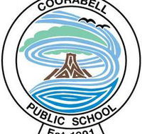 Coorabell Public School - Schools Australia