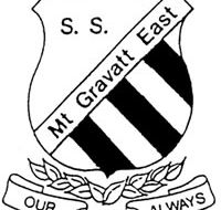 Mount Gravatt East State School - Schools Australia