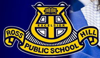 Inverell NSW Schools and Learning Schools Australia Schools Australia