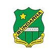 Bundarra NSW Schools Australia
