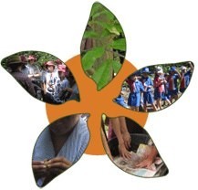 Northey Street City Farm - Schools Australia 3