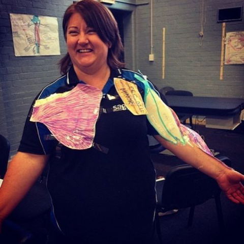Sage Institute Of Massage - Schools Australia 8