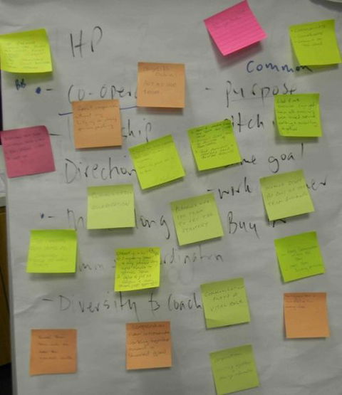 The Teambuilding Company - Schools Australia 2