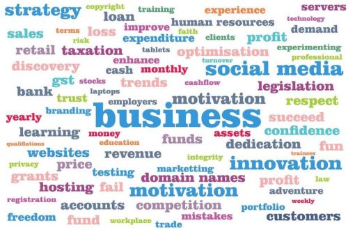 The Business Hub Australia Batemans Bay