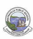 Matraville NSW Schools Australia