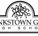 Bankstown Girls High School - Schools Australia