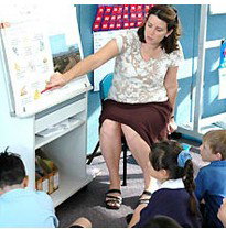 St Mary's Primary School Rydalmere - Schools Australia 5