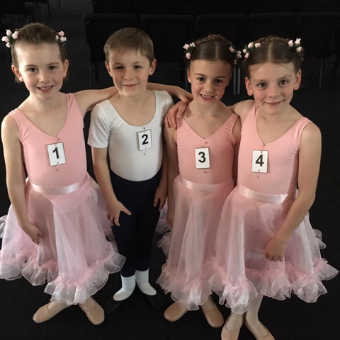 Robyn Yvette Dance Centre - Schools Australia 4