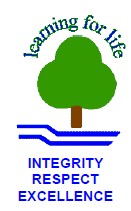 Patterson Lakes VIC Schools Australia